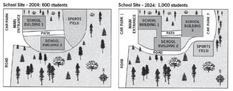 学校2004年现状与2024年规划的两张布局图，含校舍、体育场、停车场与道路。